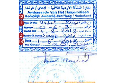 Jordan Visa-voorbeeld